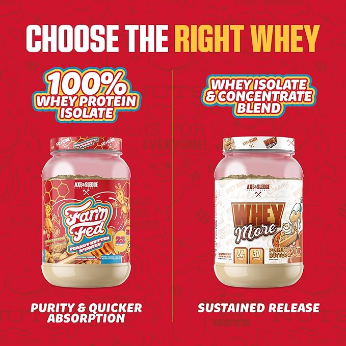 Axe & Sledge Farm Fed 100% Whey Protein Isolate | 25g Protein | Low Carb, Low Sugar, Gluten Free | Protein Powder for Men and Women | Keto | Made in The USA | 28 Servings, Peanut Butter N' Honey