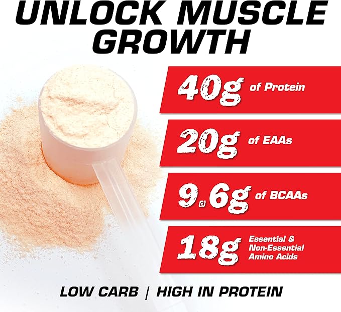 Myogenix Myolean ??100% Whey Protein Powder ??40g Protein per Serving ??Low Carb ??Ideal for Smoothies, Meal Replacement Shakes, Pre Workout & Post Workout Shakes ??Chocolate (5lbs)