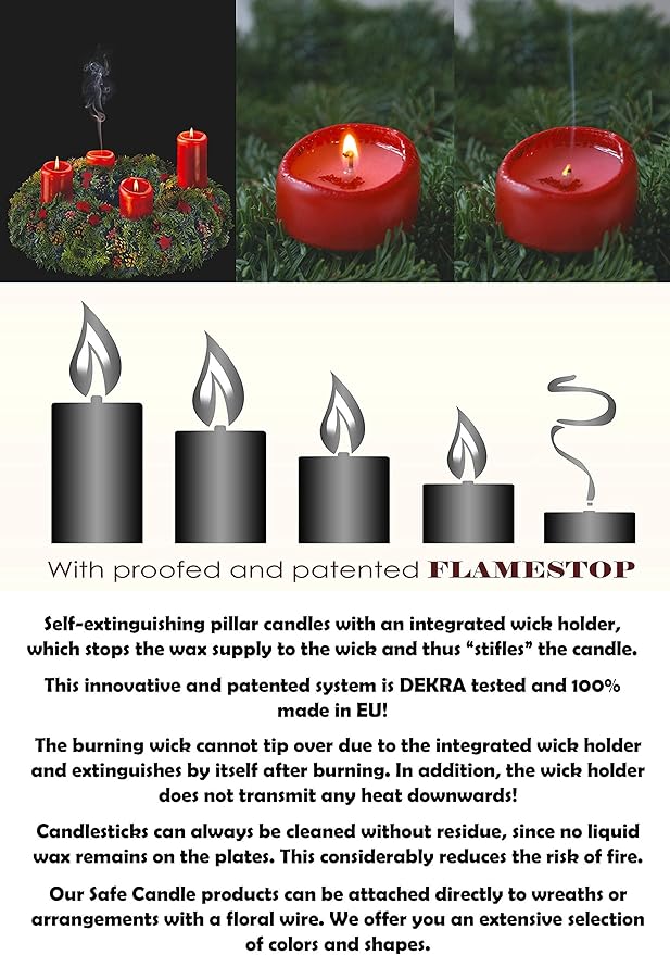 HYOOLA White Pillar Candles 2-inch x 4-inch - 24 Pack Unscented Bulk Pillar Candles - European Made