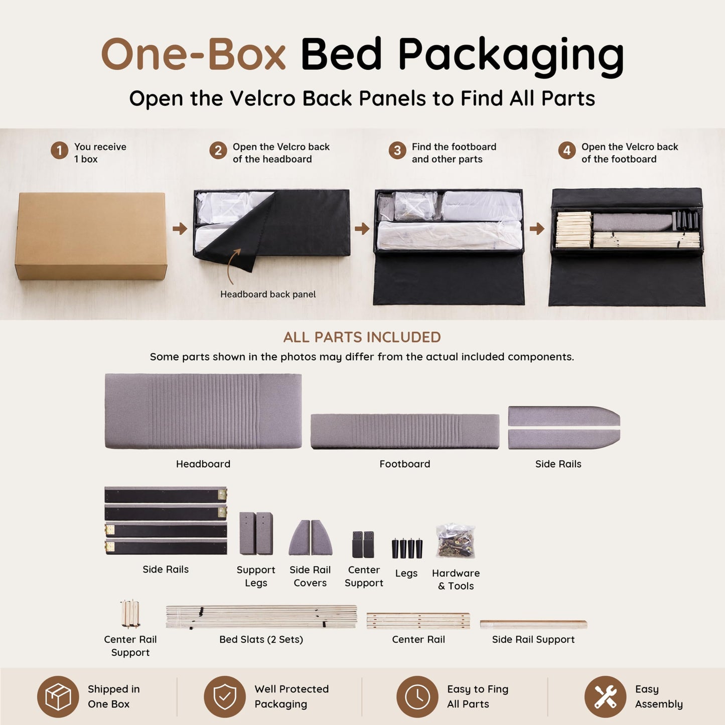 Livinia Sunset Queen Size Wingback Platform Bed, Fabric Upholstered Queen Bed Frame with Vertical Channel Tufted Headboard Footboard, Strong Wood Slats, No Box Spring Needed, Gray (Queen)