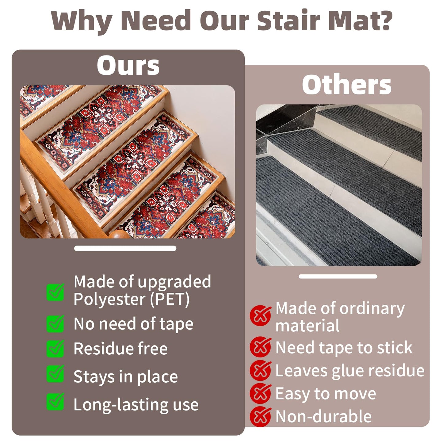 Stair Treads Non Slip 15 Pack 8" X 30" Stair Treads for Wooden Steps, Washable Self Adhesive Stair Runners Stain Resistant Stair Carpet, Edging Staircase for Kids Elders and Dogs (Style 1)
