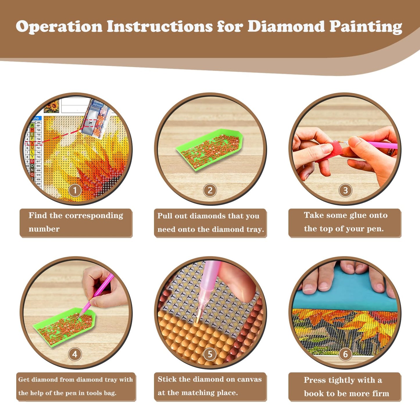 Skull Diamond Art Kits for Adults, Tarot 5D Diamond Painting Kits for Adults, DIY Gem Painting, Crafts for Adults, Dimond Art Paintings Kit, Full Drill Diamond Dot for Home Wall Decor 12 X 16 Inch
