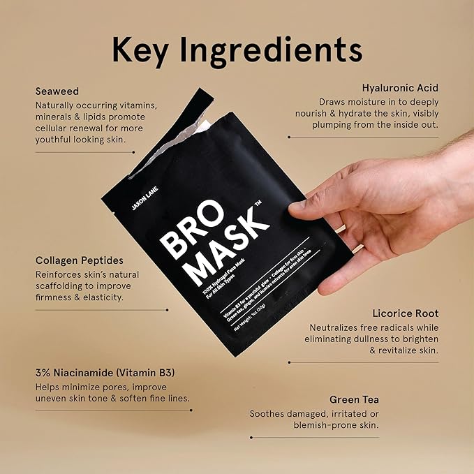 BRO MASK Korean Face Mask for Men: Premium Mens Face Mask Skin Care & Facial Anti Aging Sheet Masks with Hydrogel, Vitamin C, Hydrating Hyaluronic Acid, Hydrolyzed Collagen (2 X 4 Pack)