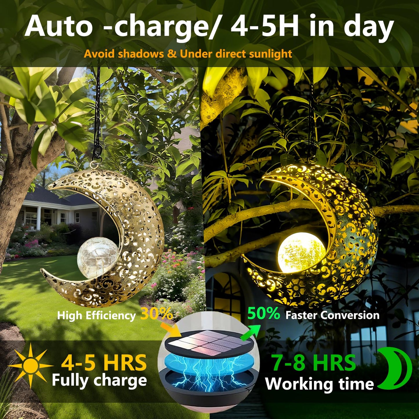 QCF Solar Garden Hanging Moon Lights Outdoor Decor,Metal Lanterns Art Decorations for Outside Yard Lawn Patio Wall Fences Driveway Trail,Unique Housewarming Gardening Gifts for Women Mom
