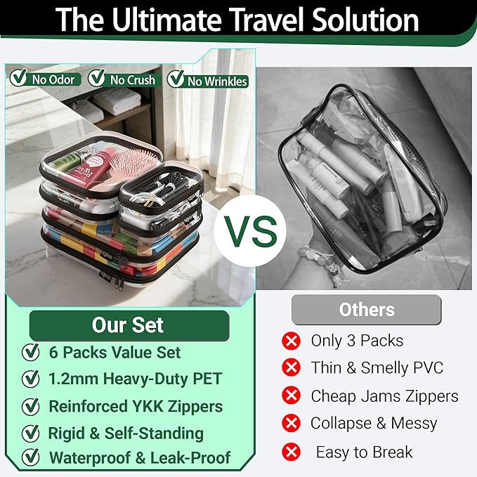 YQBRAO 6 Pack Sleek Black Clear Hard Shell Zipper Case, 1.2mm Heavy Duty Tech & Cosmetic Bags, Crush-Proof Electronic Storage & Makeup Organizer for Travel, Tools & Diaper Bag (2L+2M+2S)