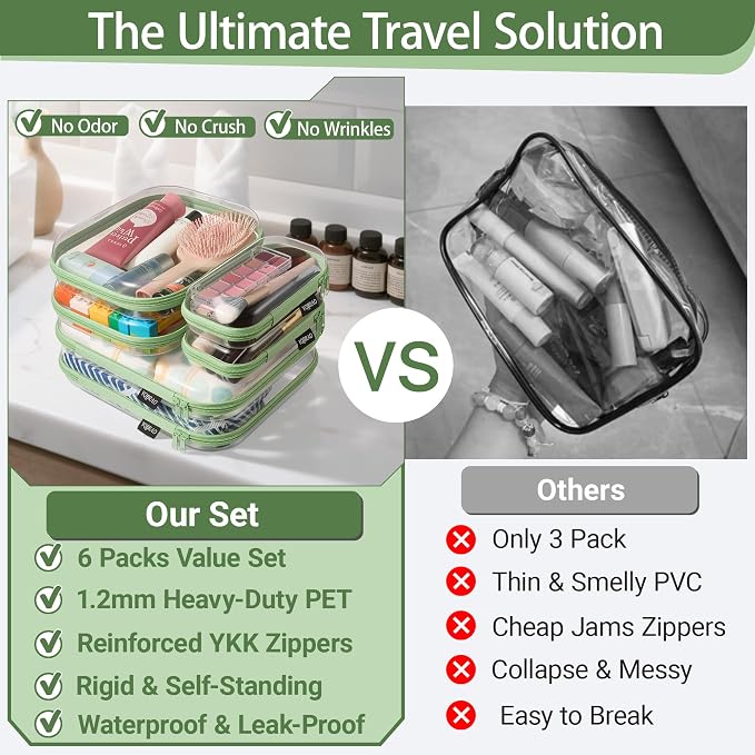 YQBRAO 6 Pack Sleek Green Clear Hard Shell Zipper Case, 1.2mm Heavy Duty Tech & Cord Organizer Pouches, Crush-Proof Electronic Storage for Travel, Tools & Diaper Bag (2L+2M+2S)