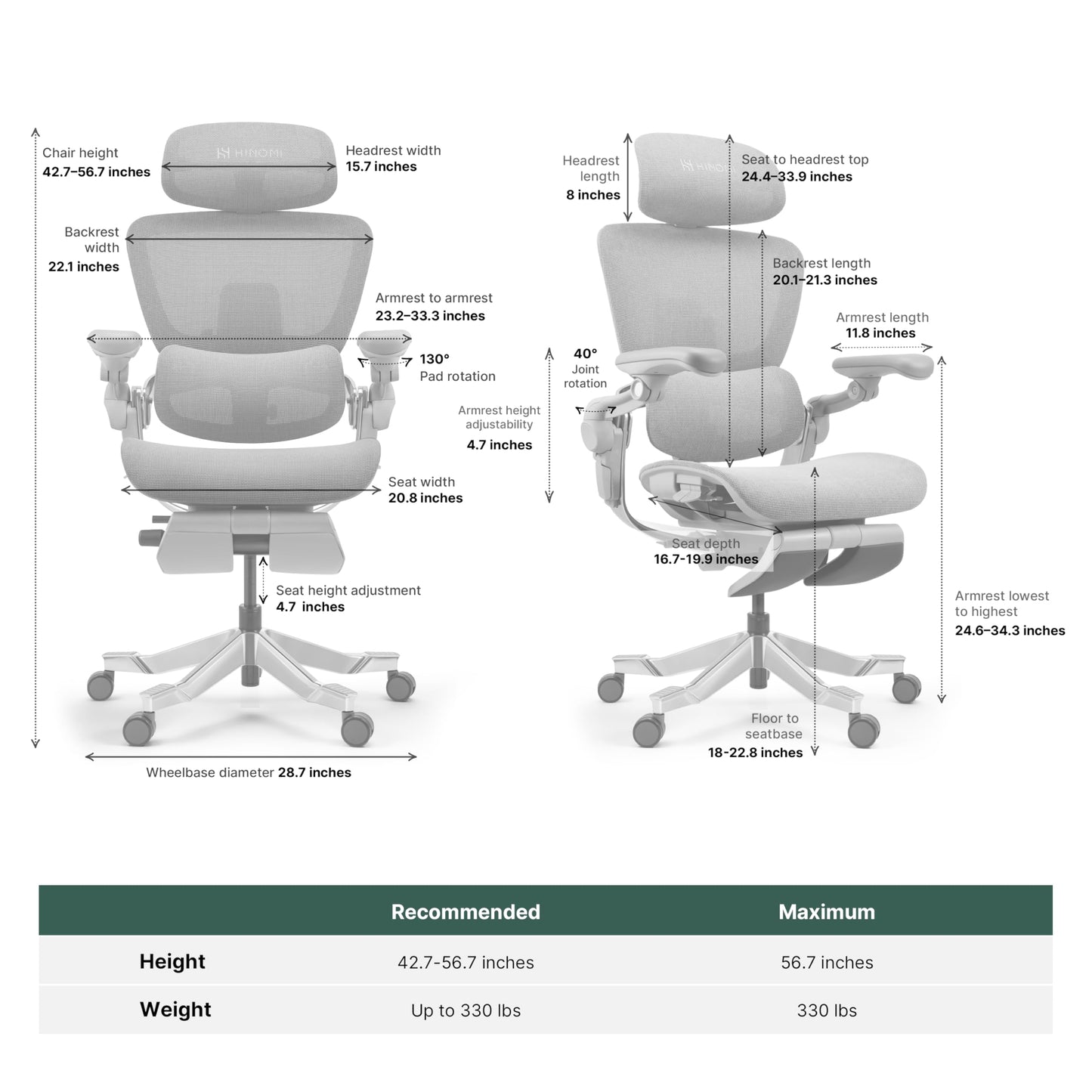 HINOMI H2 Pro Premium Ergonomic Office Chair - Comfy Home Office Desk Computer Chair with Adjustable Back Support, Swivel Wheels, Flip-up Arms, Comfortable Mesh Seat for Desk Work (Black)