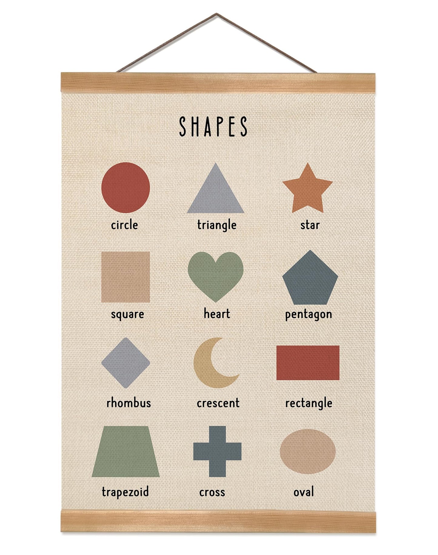 ZTGDA Shapes Educational Wall Art, Toddler Learning Posters, Shapes Learning Poster Hanger Frame Wall Decor for Classroom Nursery Playroom Preschool Decor (12x16inch)