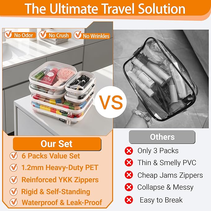 YQBRAO 6 Pack Clear Hard Shell Zipper Case, 1.2mm Heavy Duty Crush-Proof Diaper Bag Organizer Pouches, TSA Approved Travel Makeup Bag for Toiletries & Electronics, (2L, 2M, 2S) Multi-Size Storage Set