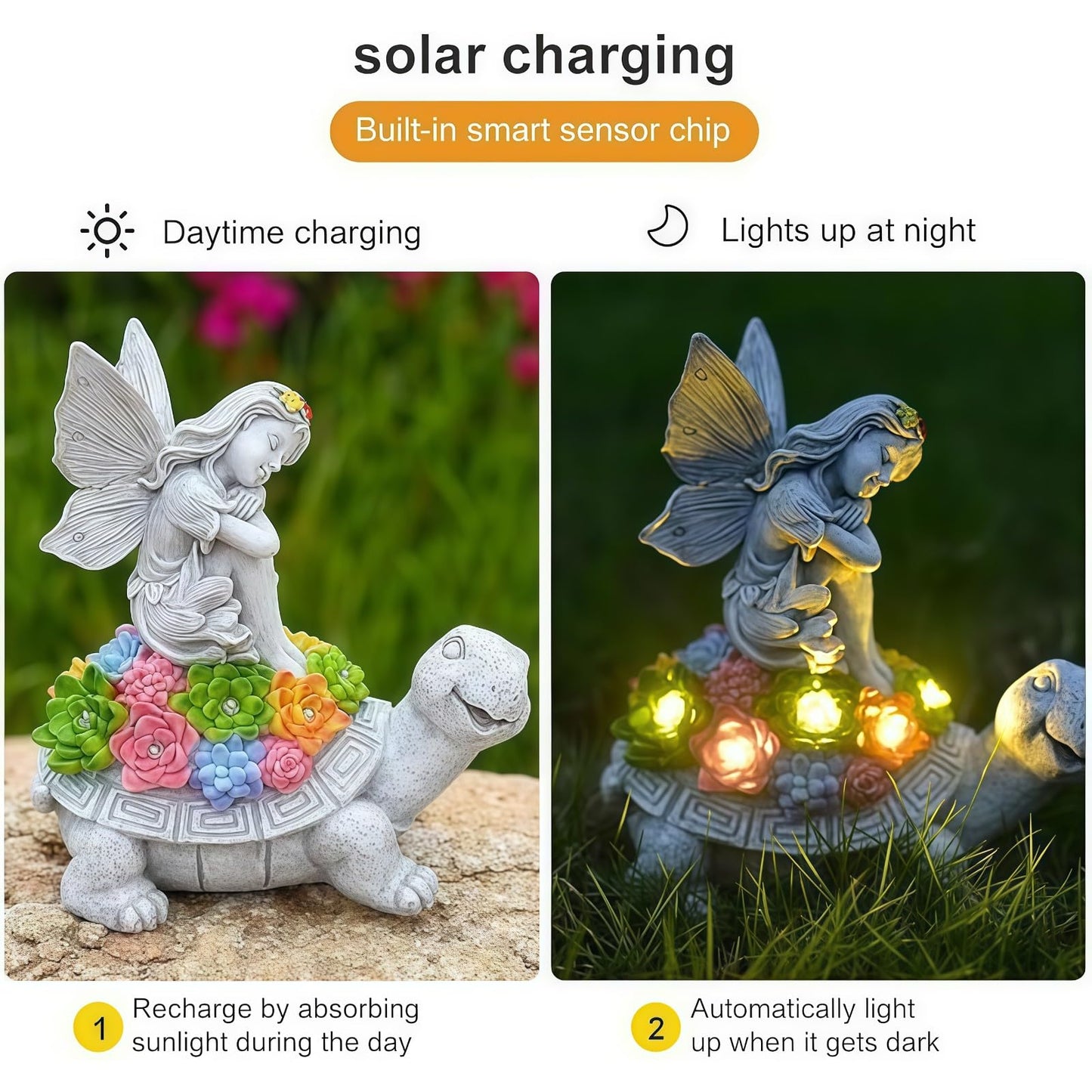 Aiyuolio Solar Angel Garden Statue，Solar Garden Statue Angel and Turtle,Figurines Outdoor Decor,Outdoor Solar Statue with LED Lights for Yard,Patio,Lawn Art Decoration,Housewarming Gift