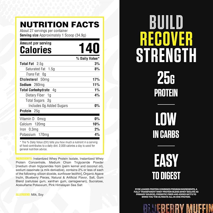 RYSE Loaded Protein Powder - Blueberry Muffin - 25g Whey Protein Isolate & Concentrate with Prebiotic Fiber & MCTs - Low Carb, Low Sugar, Digestive-Friendly - 54 Servings / 4 lb Tub