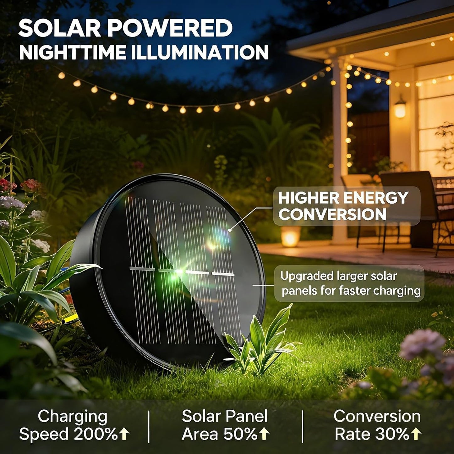 Amugmilk Solar Hanging Lights for Outside Garden,Outdoor Metal Lanterns Sun Moon Lamp, Large Decorations for Yard Garden Patio Proch Tree Wall, Christmas Gifts for Women Mom