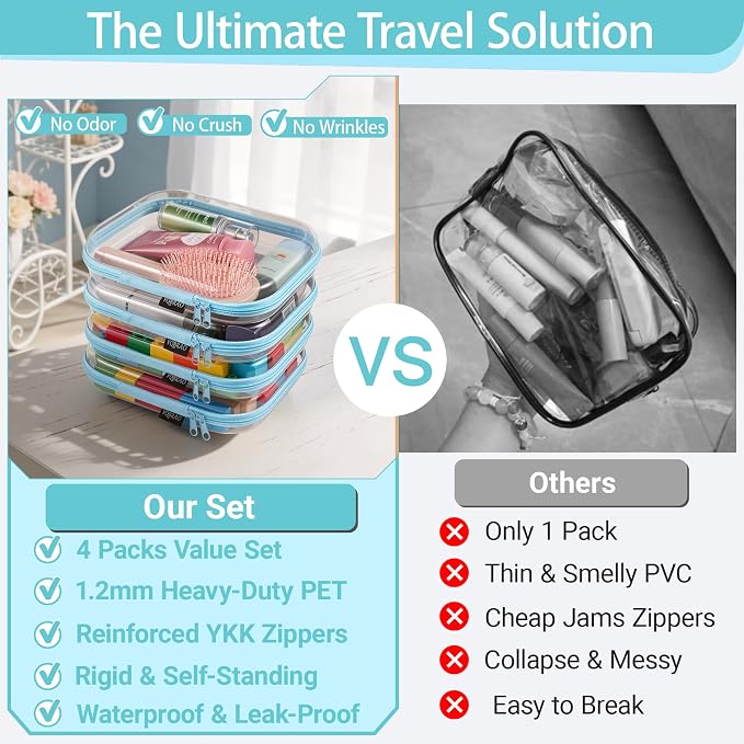 YQBRAO 4-Pack Clear Diaper Bag Organizer Pouches, 1.2mm Ultra-Thick PET Travel Pouches for Toiletries & Makeup, Rigid Self-Standing Bags with YKK Zippers, TSA Approved (Blue)