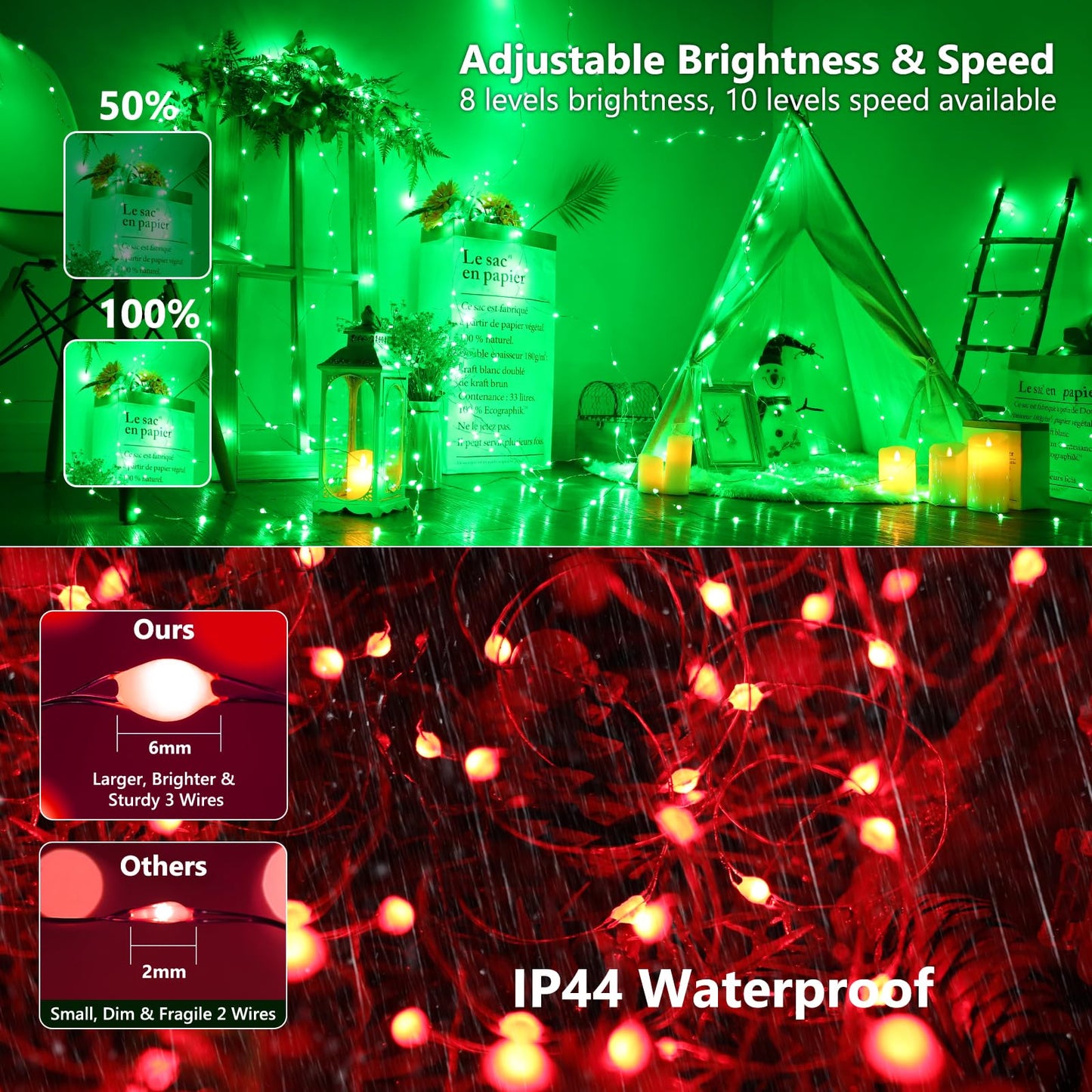 BrizLabs Color Changing Fairy Lights, 66ft 200 LED Red White Blue Fairy Lights with Remote, July 4th Lighting with Timer Dimmable Twinkle Light Music Sync for Indoor Xmas Halloween 4th of July Party