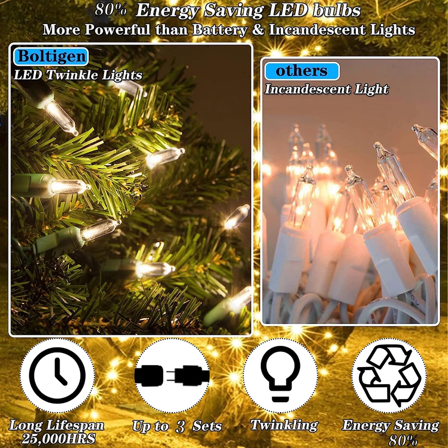 75 LED Soft Twinkle Lights, Slow Twinkling Christmas Lights, 37 of 75 Lights Twinkle, Waterproof Gentle String Lights, UL Certified 28 Ft Connectable Indoor Outdoor Decoration (Warm White)