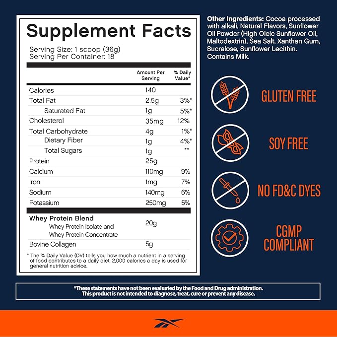 Reebok Whey Protein Powder + Collagen Peptides | 25g Protein with 9 Essential Amino Acids | Muscle Recovery, Joint & Gut Support | Informed-Sport Certified | ReeBuild Chocolate Fudge Flavor, 1.3 lb