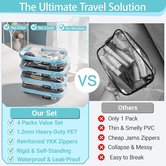 YQBRAO 4-Pack Clear Hard Shell Zipper Case, 1.2mm Ultra-Thick Diaper Bag Organizer Pouches, Rigid Self-Standing Travel Makeup Bags with YKK Zippers, TSA Approved, Blue