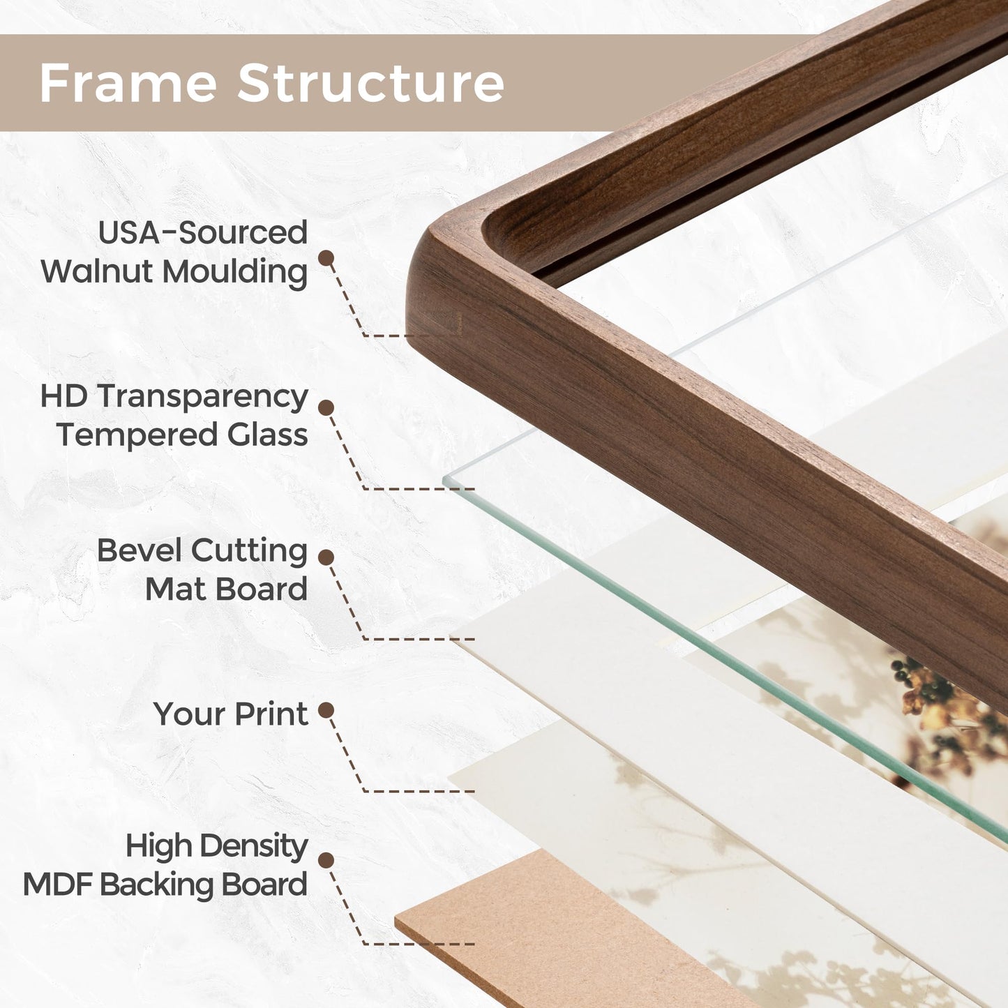 11x14 Picture Frame, USA-Sourced Natural Walnut Wood Photo Frame with Tempered Glass, Handcrafted Rounded Corner 11 x 14 Wooden Frame Matted to 8x10 Photos, Wall or Tabletop Display