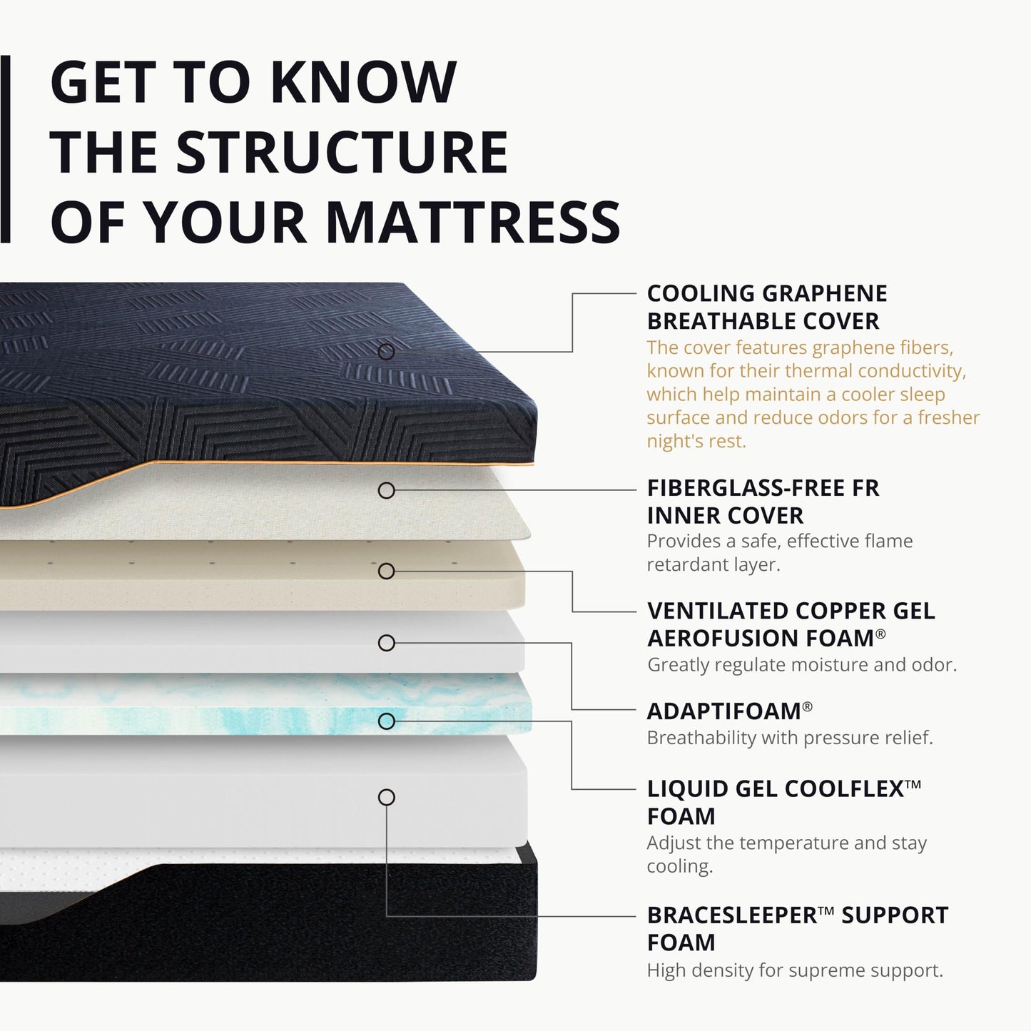 EGOHOME 14 Inch Twin XL Memory Foam Mattress for Back Pain, Cooling Copper Gel Bed in a Box, Foam Made in USA, CertiPUR-US Certified, Therapeutic Medium Firm,Daybed 38x80x14 Black