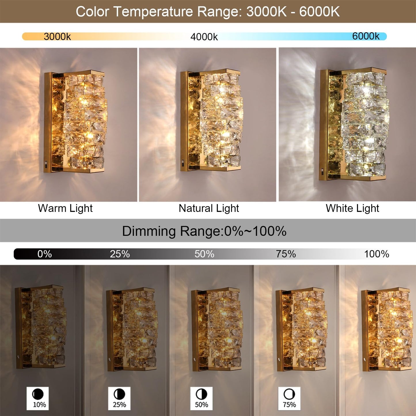 HuisMier Gold Crystal Wall Sconce, Modern Dimmable LED Sconces Wall Lighting, Luxury Vanity Light Fixture Bathroom Wall Sconces for Living Room Bedside Hallway Stairway