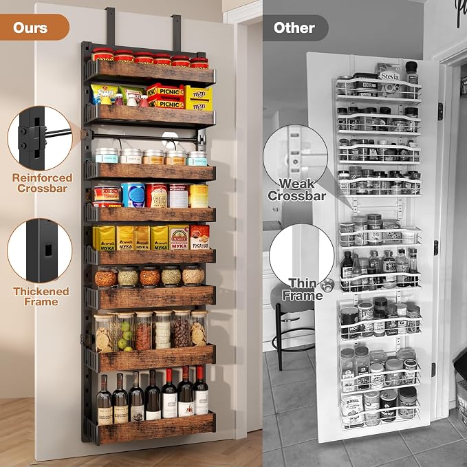 8-Tier Over The Door Pantry Organizer, Heavy-Duty Metal Wall Mount or Hanging Spice Rack, behind the door storage Shelves with Adjustable Basket, Back of Door Organizer for Kitchen Cabinet and Closet