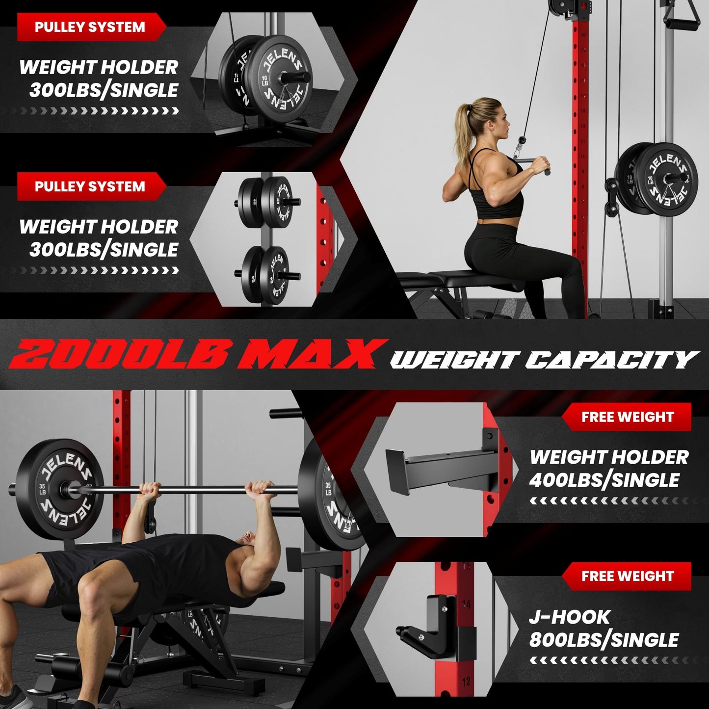 JELENS C21 Power Cage, 2000LBS Multi-Function Power Rack with Independent Dual Pulley System, All-in-One Squat Rack for Cable Crossover, Home Gym Workout Machine (Red, 230LB Black Weights)