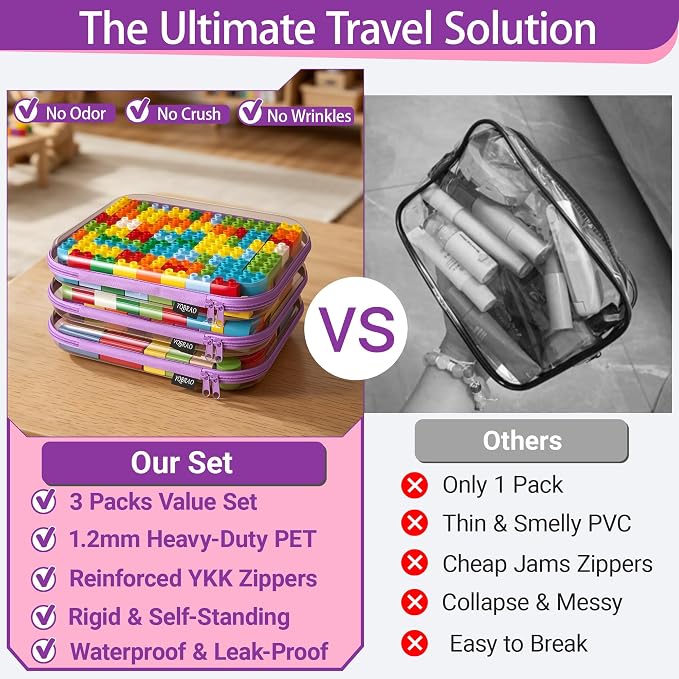 YQBRAO 3-Pack Large Clear Hard Shell Zipper Case, 1.2mm Ultra-Thick Rigid Toy & Closet Organizer, Heavy-Duty Diaper Bag Pouch Set with YKK Zippers, Waterproof Travel Storage (Purple)