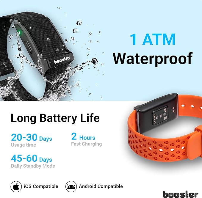 Booster Smart Bracelet, Wearable Activity & Fitness Tracker Band, 24H Sleep Tracker, All-Day Continuous Heart Rate Blood Pressure Stress HRV Monitor, 120+ Sport Modes Smart Wristband, Silicone Navy