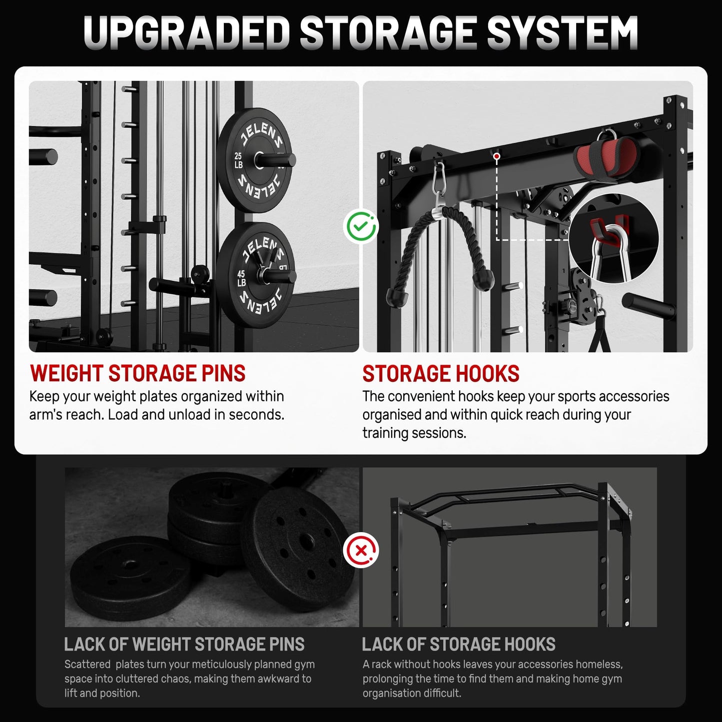 JELENS Smith Machine for Home Gym, Multi-Function M12 Power Cage with Cable Crossover System, Squat Rack with Smith Bar and More Attachment (Black, 370LB Black Weights Package)