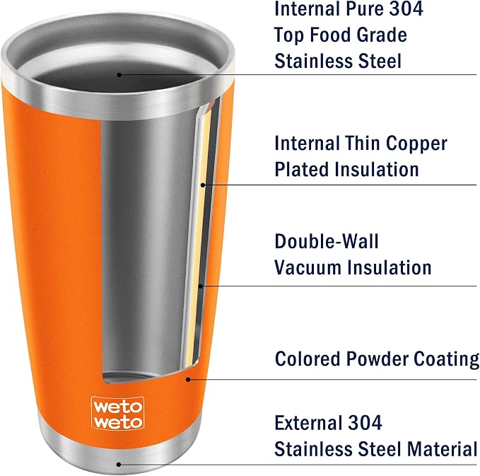 WETOWETO 20oz Insulated Stainless Steel Tumbler, Double Wall Vacuum Leak-proof Travel Coffee Mug, Powder Coated Water Cup (Orange, 1 Pack)