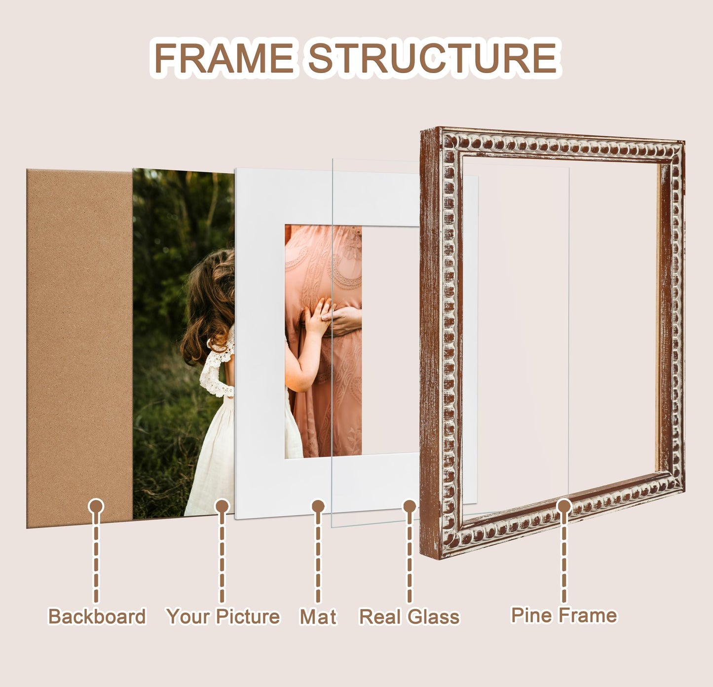 ScandiNest 5x7 Rustic Picture Frame, Decorative Distressed Beaded Detailing, Natural Pine Wood with Real Glass, Matted to 4x6 Photo, Gallery Wall and Tabletop Display, Brown