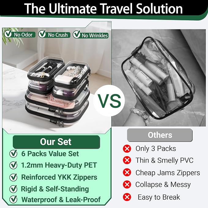 6 Pack Black Clear Hard Shell Beauty Organizer (2M+4S), 1.2mm Heavy Duty Crush-Proof Cosmetic Case, Reinforced YKK Zippers, Stadium Approved Security Bag for Skincare & Electronics, Multi-Size Set