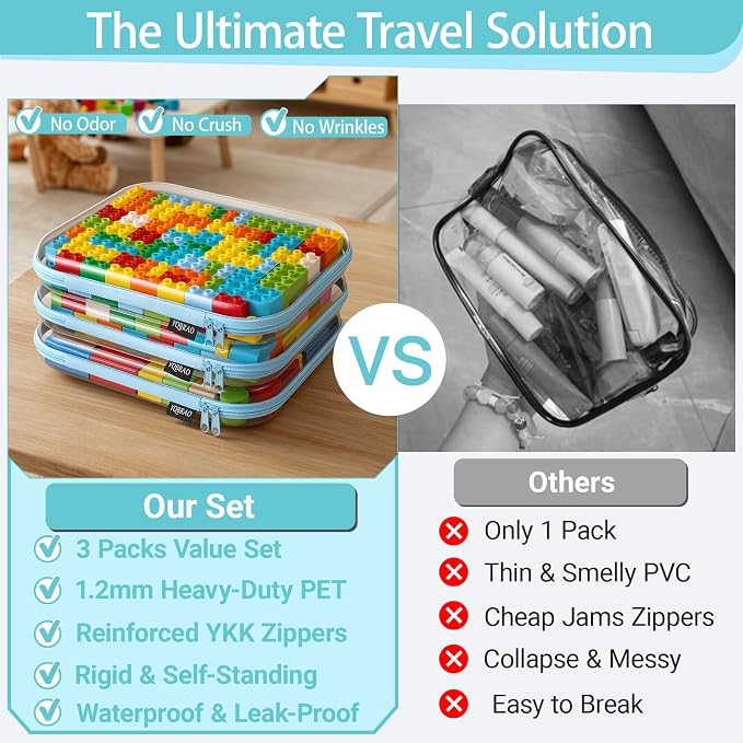 YQBRAO 3-Pack Large Clear Hard Shell Zipper Case, 1.2mm Rigid Toy & Cosmetic Bags, Heavy-Duty Diaper Bag Pouch Set with YKK Zippers, Waterproof Travel & Makeup Storage (Blue)