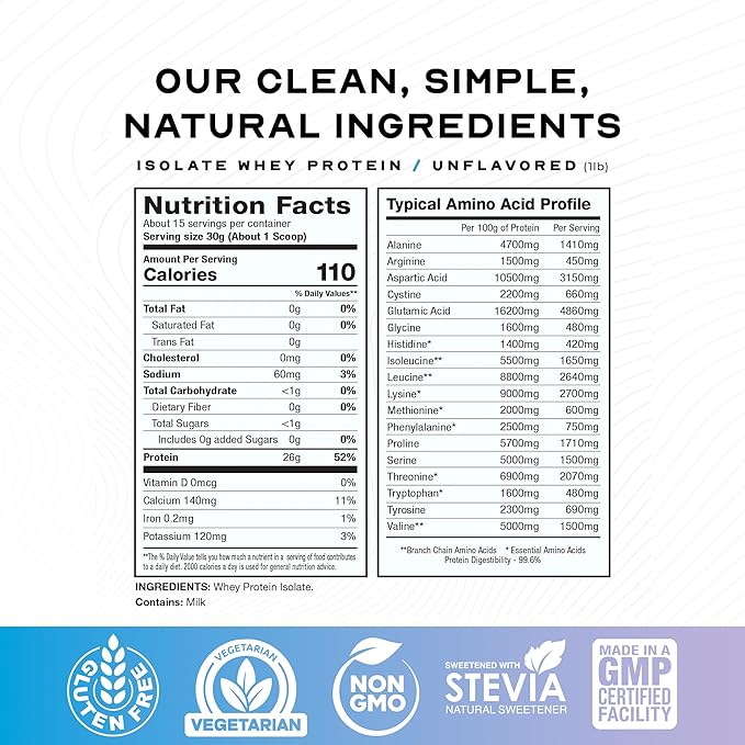 Muscle Feast Grass-Fed Whey Protein Isolate, All Natural Hormone Free Pasture Raised, Whey Isolate Protein Powder for Men and Women, Clean, Non-GMO & Gluten-Free, Isolate Protein - Unflavored, 1lb