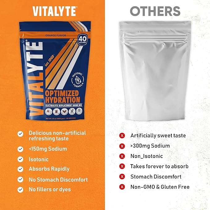 Vitalyte Electrolyte Powder Drink Mix, Isotonic Electrolyte Hydration Mix, Case Pack (6 Pack, Orange)