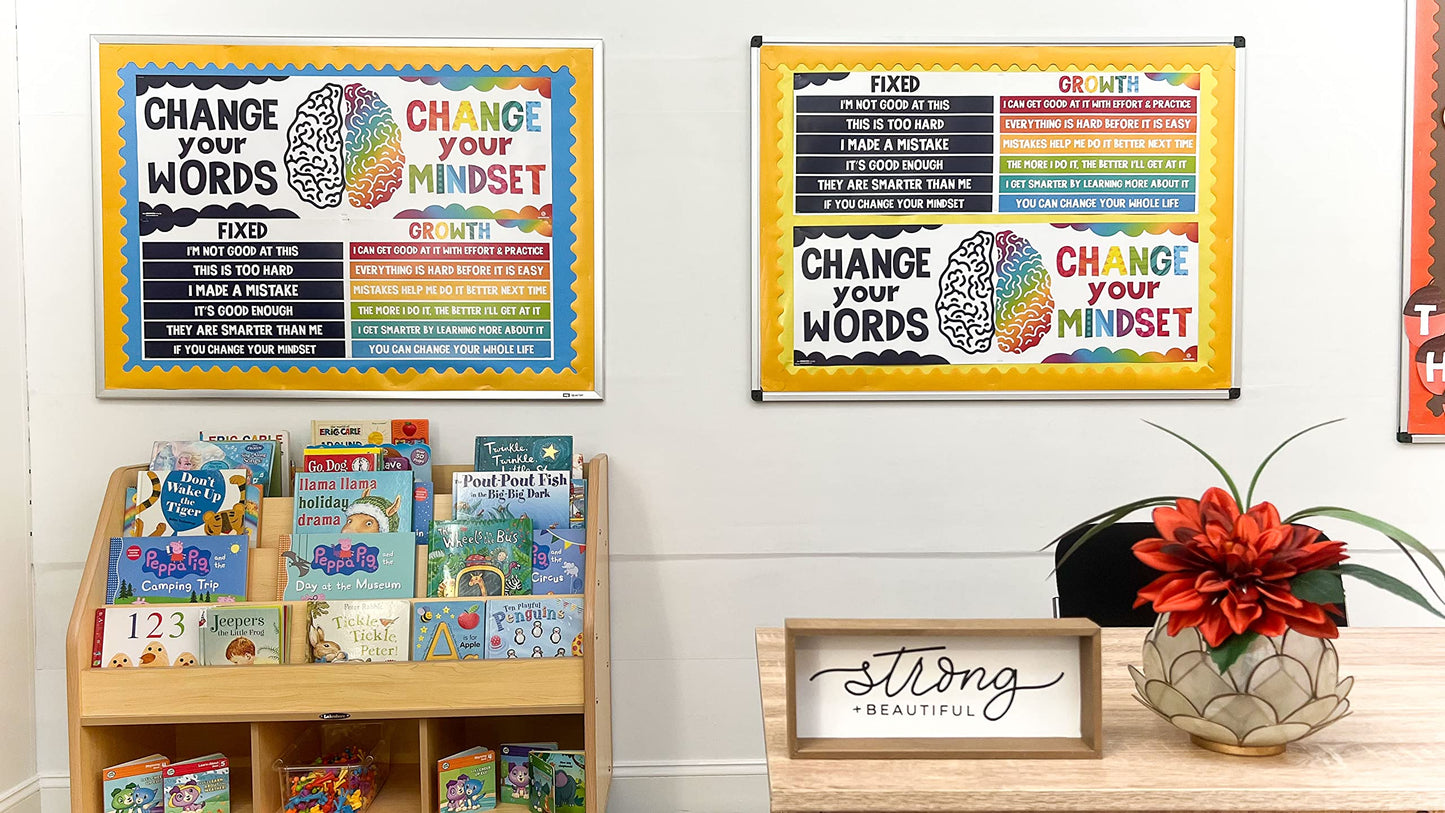 Sproutbrite 2 Large Growth Mindset Posters - 13.5"x39" Classroom Decor Banners Bulletin Positive Posters for Classroom for Elementary and Middle School Themes Teacher - Builds Positive Thinking Habits