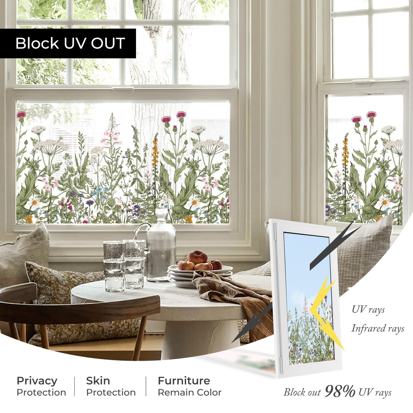 ADD.HERES Window Privacy Film,Colorful Floral Window Stickers,Removable DIY Bouquet Static Clings, Decals for Home School Office Party Supplies, Wildflower Reverie‌, 17.5 x 78.7 in