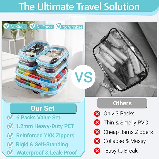 6 Pack Blue Clear Hard Shell Beauty Organizer (2M+4S), 1.2mm Heavy Duty Crush-Proof Cosmetic Case, Reinforced YKK Zippers, Stadium Approved Security Bag for Skincare & Electronics, Multi-Size Set