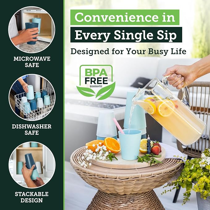Grow Forward Premium Wheat Straw Cups - 13 & 20 oz Unbreakable BPA Free Hard Plastic Cups - Reusable Lightweight Plastic Drinking Glasses for Kitchen, Outdoor, Water, Camping, RV - Seascape