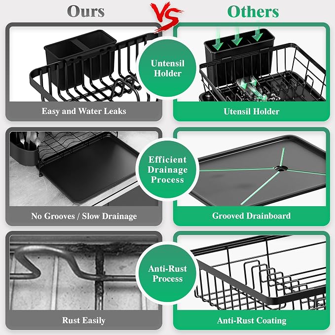 MOUKABAL Dish Drying Rack, Dish Rack, Stainless Steel Dish Racks for Kitchen Counter, Dish Drainer with Removable Utensil Holder, Drainboard (Black,11''W x 15''L)