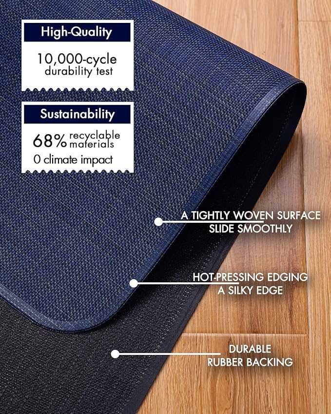 BARoyal Office Chair Mat for Hardwood Floor Under Desk Computer Rolling Chair Mat for Wood/Tile Floor Non-Slip Heavy Duty Desk Rug PVC Plastic Hard Floor Protector 45" x 53"(Indigo)