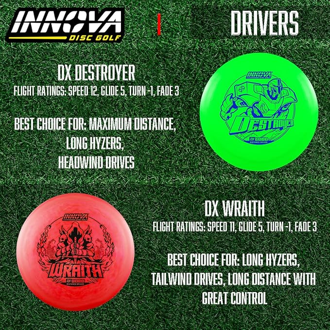 Innova Disc Golf Set 10 Pack – Disc Golf Starter Set for Beginners with Disc Golf Drivers, Mid-Ranges, Disc Golf Putters Disc Golf Starter Kit, Medium