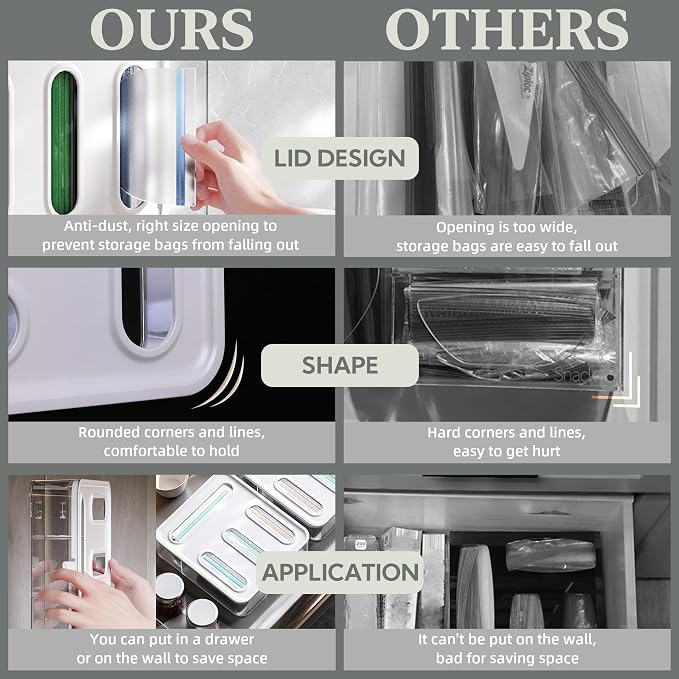 Kitchen Storage Bag Organizer, Acrylic Baggie organizer for Drawer, Plastic Bag Organizer complicate with Gallon, Quart, Sandwich, Snack, and Slider Bags (Acrylic)