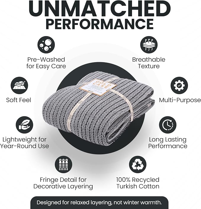 Gold Case Throw Blanket for Bed - 100% Recycled Turkish Cotton Blanket - Vintage Lightweight Soft Throw Blankets for Bed & Living Room - Queen Size Cozy Blankets - 90x90 - Black