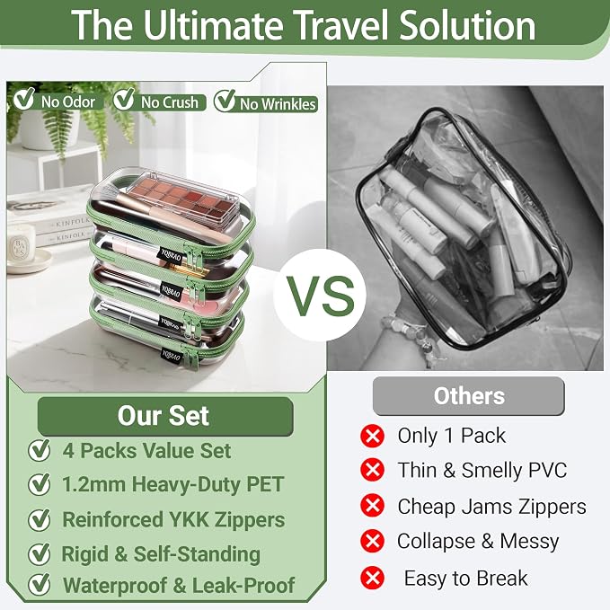 YQBRAO 4-Pack Clear Hard Shell Zipper Case, 1.2mm Ultra-Thick Diaper Bag Organizer Pouches, Rigid Self-Standing Travel Makeup Bags with YKK Zippers, TSA Approved, Green