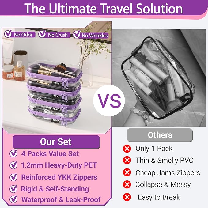 YQBRAO 4-Pack Clear Hard Shell Zipper Case, 1.2mm Ultra-Thick Diaper Bag Organizer Pouches, Rigid Self-Standing Travel Makeup Bags with YKK Zippers, TSA Approved, Purple