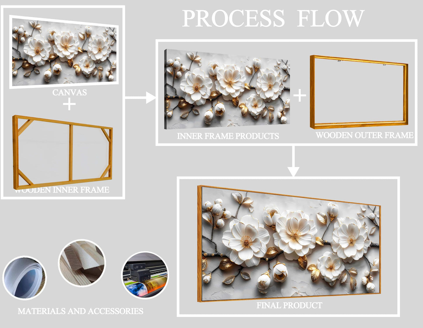 Ouzzlie Floral Wall Decorations White Pictures Modern Framed Poster Wall Art Gold Wall Decor Big Artwork 29"x 59"