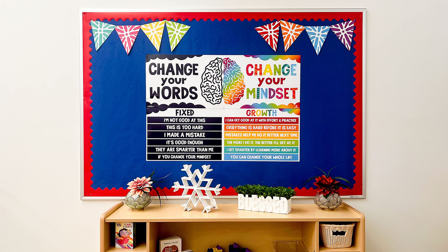 Sproutbrite 2 Large Growth Mindset Posters - 13.5"x39" Classroom Decor Banners Bulletin Positive Posters for Classroom for Elementary and Middle School Themes Teacher - Builds Positive Thinking Habits