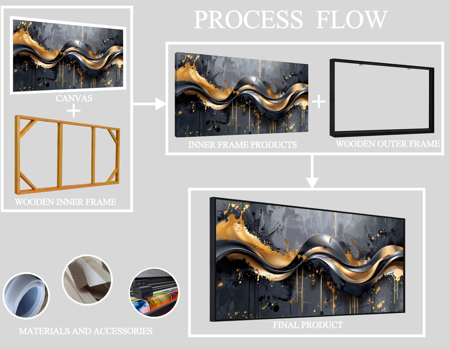 Elegant Black and Gold Wall Art 29" x 59" Canvas for Office Decor Living Room Stylish Large Artwork for Modern Art Pictures