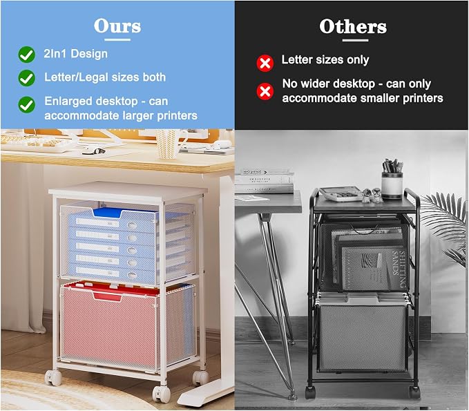 Sbanmao Letter/Legal Rolling File Cabinet, Rolling File Cart with 2 Drawers Filing Cabinet for Home Office, Hanging File Folders Organizer for Under Desk Storage, Mobile Printer Stand, White